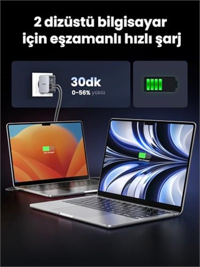 Ugreen Nexode 140W USB Type-C QC 4.0 PD 3.1 GaN 3 Portlu Hızlı Şarj Cihazı