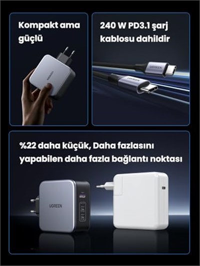 Ugreen Nexode 140W USB Type-C QC 4.0 PD 3.1 GaN 3 Portlu Hızlı Şarj Cihazı