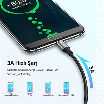 Ugreen Örgülü USB Type-C Şarj ve Data Kablosu, 1.5 Metre, Siyah