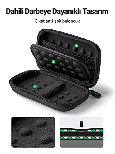 UGREEN Sabit Disk Çantası 2.5 İnç Kasa Harici Sabit Disk Çantası Suya Dayanıklı Eva Evrensel Powerbank Çantası Kablo Çanta Düzenleyici WD Elements, My Passport, Seagate, SanDisk, HDD, SSD ile Uyumlu