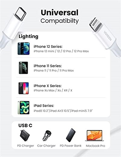 Ugreen Type-C Lightning iPhone Hızlı Şarj Kablosu 2 Metre