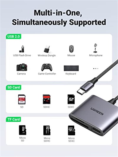 Ugreen Type-C to SD Micro SD TF USB Kart Okuyucu Adaptör