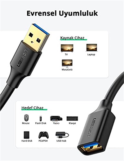 Ugreen USB 3.0 Uzatma Kablosu, 50 cm, Siyah