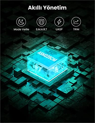 UGREEN USB 3.1 Gen 2 Tip C Muhafaza 2,5 İnç Sabit Sürücü 6TB 6Gbps Windows Mac OS Linux ile Uyumlu