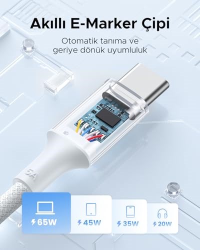UGREEN USB-C 100W 5A QC PD Örgülü Hızlı Şarj Kablosu, 1 Metre, Mavi, 65253