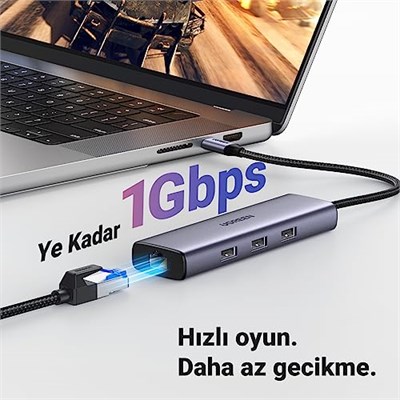 UGREEN USB C Bağlantı İstasyonu, 4K HDMI, Ethernet, PD 100W, 3 USB A 3.0 USB C Hub 5Gbps MacBook Pro/Air, iPad Pro/Air, Surface Pro/Go, Galaxy Tab/S23/S22, Steam Deck, Switch ile uyumlu
