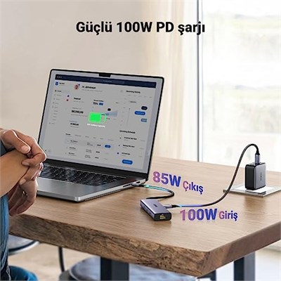 UGREEN USB C Bağlantı İstasyonu, 4K HDMI, Ethernet, PD 100W, 3 USB A 3.0 USB C Hub 5Gbps MacBook Pro/Air, iPad Pro/Air, Surface Pro/Go, Galaxy Tab/S23/S22, Steam Deck, Switch ile uyumlu