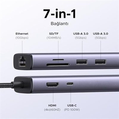 UGREEN USB C Hub 4K 60Hz HDMI HDR 1Gbps Ethernet 100W PD, SD/microSD, MacBook Air/Pro, iPad için 2 USB 3.0 Uyumlu