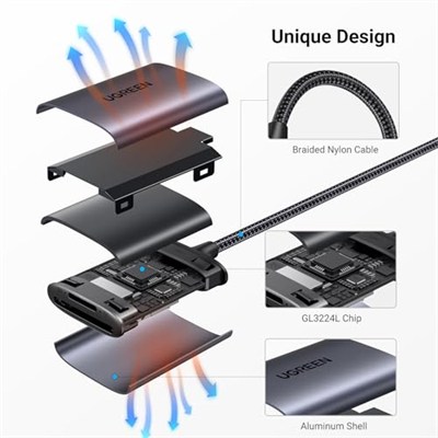 UGREEN USB C Kart Okuyucu SD/ TF Kart Okuyucu Thunderbolt 3 Harici Bellek Kartı Okuyucu