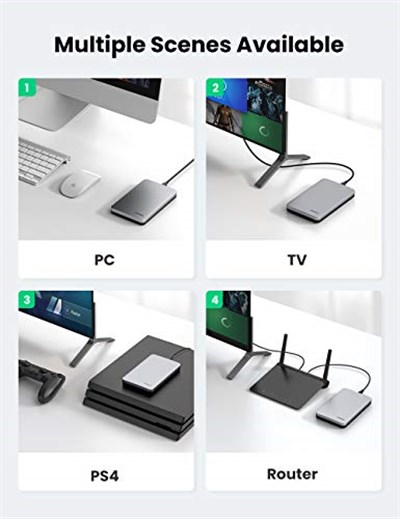 Ugreen USB to USB C Gen2 2,5 Hard Disk Kutusu