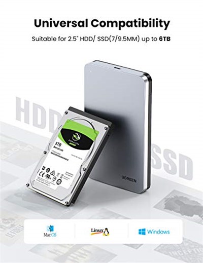 Ugreen USB to USB C Gen2 2,5 Hard Disk Kutusu