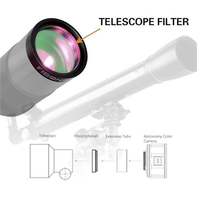 UHC Teleskop Filtreleri, Kentsel Işık Kirliliğini ortadan kaldırır, Astronomik Fotoğraf Görüntülerini İyileştirir Kontrast, Gerçekçi ve Açık. Alüminyum Alaşımlı, İstiflenebilir Filtre Yapısı