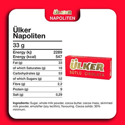 Ulker Napoliten Sütlü Çikolata 33 Gr x 20 Adet