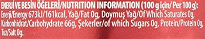 Ülker Oneo Çilek Aromalı Şişe Draje Sakız 60 Gram x 12 x Adet