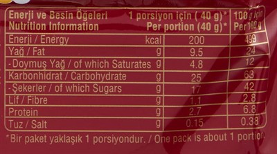 Ülker Rulokat Fındıklı 42Grx12 x Adet