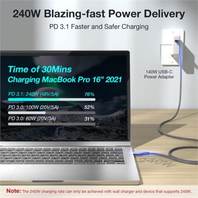 ULT-WIIQ Thunderbolt 4 Kablosu için 3FT USB 4 Kablo, 40Gbps USB 4 Veri Aktarımı, 8K/6K@60Hz Monitör Ekranı, PD 3.1 Video ve Güç, iPhone 16, MacBook, SSD, Yerleştirme, eGPU için 240W Hızlı Şarj Kablosu