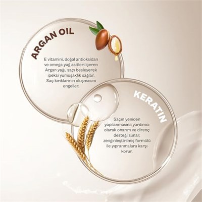 URBAN Care Argan Yağı & Keratin Kolay Kırılan Yıpranmış Saçlara Özel Saç Bakım Kremi 250ml- Vegan - Seçenekler: 250 Ml, 250 Ml (2 paketi)