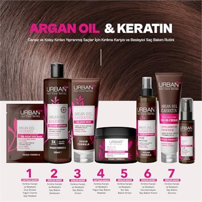 URBAN Care Argan Yağı & Keratin Kolay Kırılan Yıpranmış Saçlara Özel Saç Bakım Kremi 250ml- Vegan - Seçenekler: 250 Ml, 250 Ml (2 paketi)