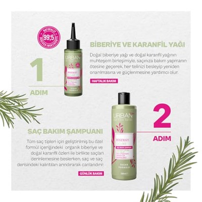 Urban Care Biberiye&Karanfil Saç Bakim Sütü, 200 Ml