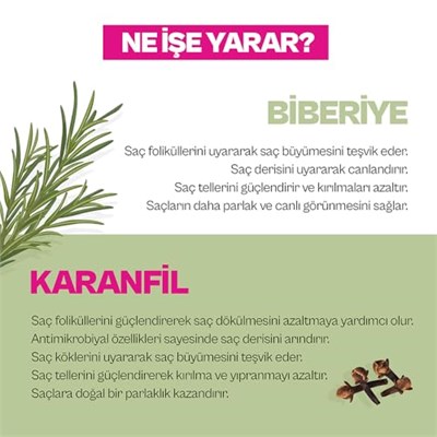 Urban Care Biberiye&Karanfil Suyu 150 Ml