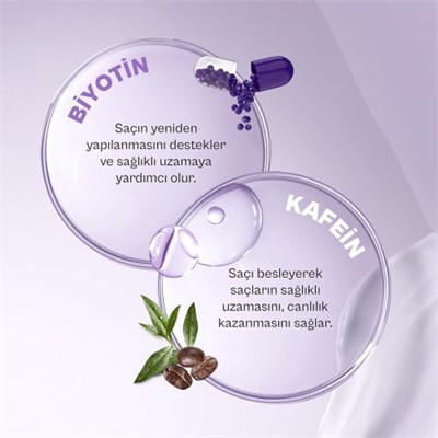 URBAN Care Expert Biotin & Kafein Dökülme Karşıtı Saç Toniği 200 ml- Vegan