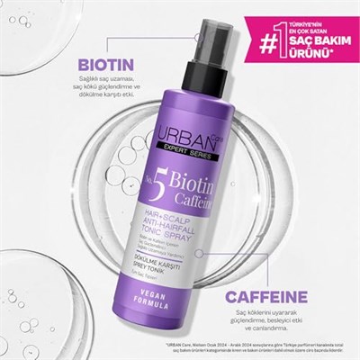 URBAN Care Expert Biotin & Kafein Dökülme Karşıtı Saç Toniği 200 ml- Vegan