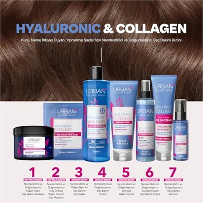 URBAN Care Hyaluronik Asit & Kolajen Kuru ve Cansız Saçlara Özel Durulanmayan Bakım Kremi 150 ml- Vegan