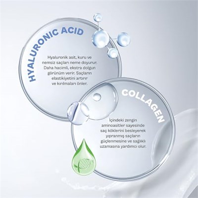 URBAN Care Hyaluronik Asit & Kolajen Kuru ve Cansız Saçlara Özel Durulanmayan Bakım Kremi 150 ml- Vegan