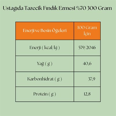 Ustagıda Tazecik%70 Giresun Fındıklı Fındık Ezmesi 1 kg | Vegan, Glutensiz, Mini Fındık Parçacıklı