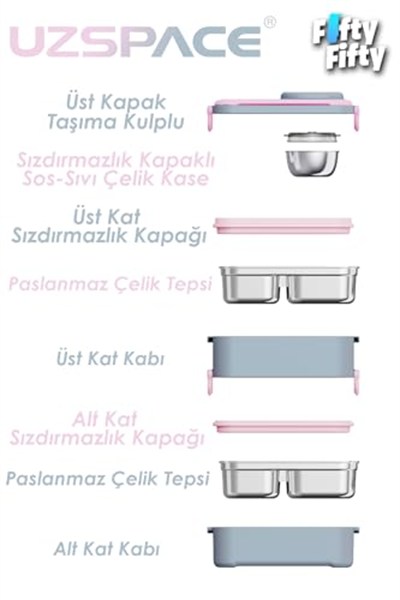 Uzspace 1200 ML İki Kat Dört Bölme Paslanmaz Çelik Lunch Box Yeni Nesil Sefer Tası-Sos Kaseli Model-FFLBOX8023 (Turuncu)