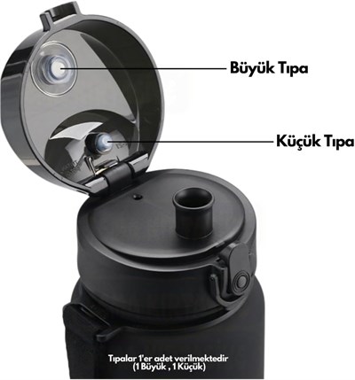 Uzspace Yedek Silikon Tıpa Conta 2li Set (Büyük ve Küçük Tıpa Conta)