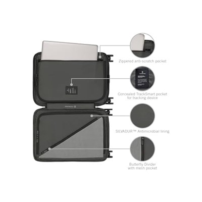 Victorinox Airox Advanced