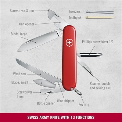 Victorinox