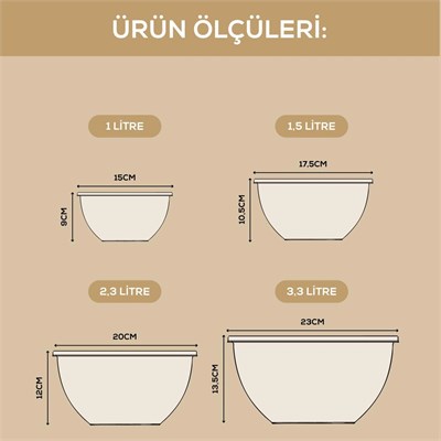 Vienev 4’lü Yuvarlak Kase Seti Yeşil | 1l, 1.5l, 2.3l, 3.3l | Kapaklı Çok Amaçlı Mutfak Saklama Kabı