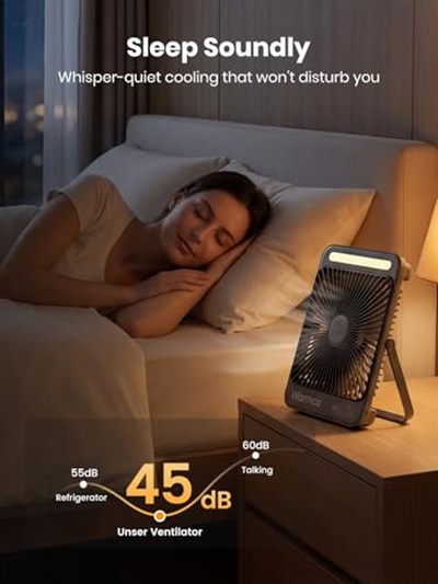 Warmco 20000mAh 8 inç Taşınabilir Kamp Fanı, 48 Saat Maksimum Çalışma Süresi, LED Işık, Sessiz İnce Pille Çalışan Kişisel Masa Fanı Ofis, Seyahat, Yatak Odası, Dış Mekan için Dijital Ekranlı