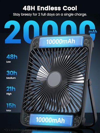 Warmco 20000mAh 8 inç Taşınabilir Kamp Fanı, 48 Saat Maksimum Çalışma Süresi, LED Işık, Sessiz İnce Pille Çalışan Kişisel Masa Fanı Ofis, Seyahat, Yatak Odası, Dış Mekan için Dijital Ekranlı