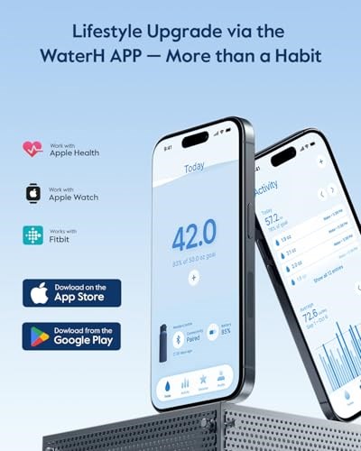 WATERH Su İçmeyi Hatırlatan Akıllı Su Şişesi, 24 oz BPA İçermeyen Paslanmaz Çelik Vakum Yalıtımlı Su Şişesi, APPli Geniş Ağızlı Su Takip Şişesi, Hediye için İdeal - Mavi