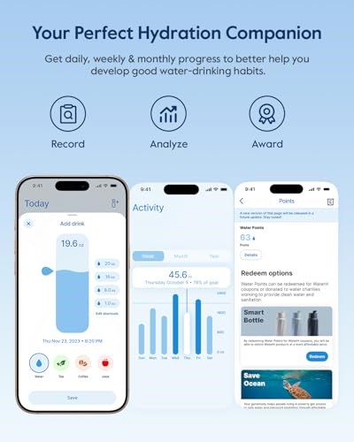 WATERH Su İçmeyi Hatırlatan Akıllı Su Şişesi, 24 oz BPA İçermeyen Paslanmaz Çelik Vakum Yalıtımlı Su Şişesi, APPli Geniş Ağızlı Su Takip Şişesi, Hediye için İdeal - Mavi