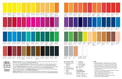 Winsor & Newton tempera tasarım resim 14 ml, Kadmiumgelb Dunkel, 2.0x3.0x7.4 cm