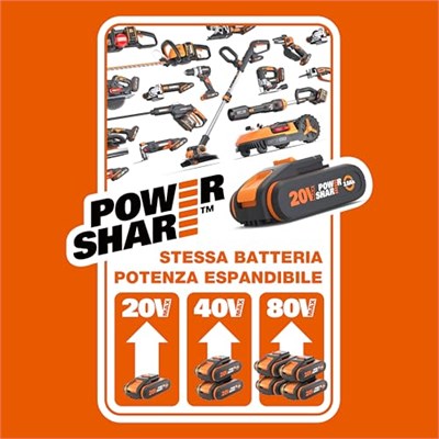WORX WA3601 20Volt 2.0Ah. PowerShare Li-ion Akü ve Akü Şarj Cihazı