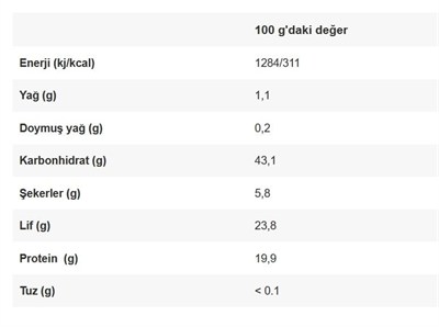 Yayla Gurme Sarı Kırık Bezelye (500 Gr)