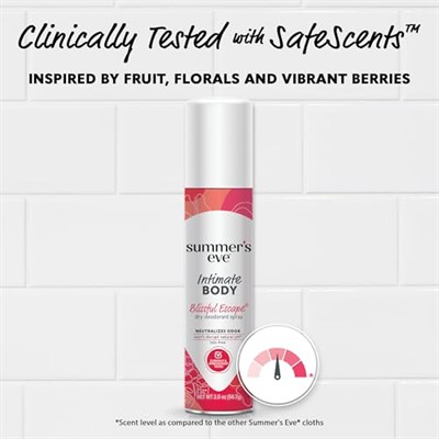 Yaz Arifesi Kadınsı Deodorant Tazeleyici Sprey, Neşeli Kaçış, 2 Fl Oz