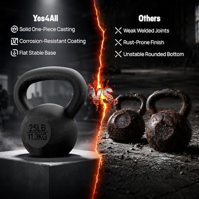 Yes4All Kettlebel/küre dambıl, dökme demirden 2-22 kg - siyah girya