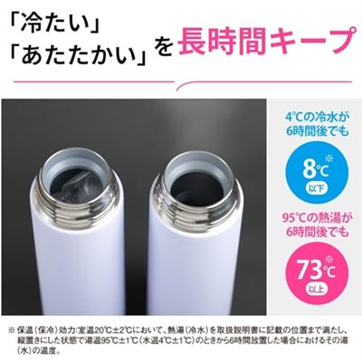 Zojirushi SM-GS60 Termos Matara 600ml Siyah