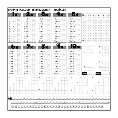 HİTEKSAN ® Çarpım Tablosu Ezberleme Manyetik Duvar Stickerı 105 x 100 cm