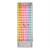 Meri Meri - Pastel Party Candles - Pastel Parti Mumları