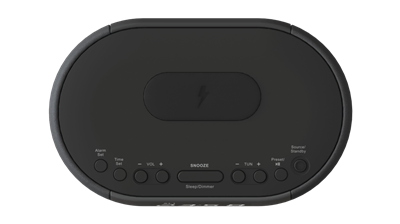 SCC 400