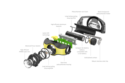 Led Lenser İH5 Kafa Feneri