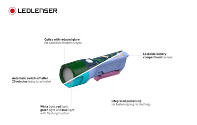 Led Lenser Kidbeam4 Green Çocuk El Feneri