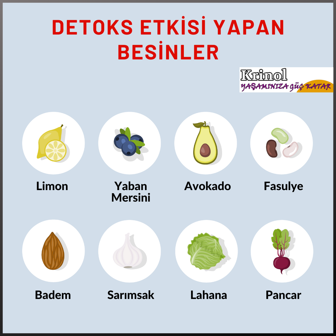 Detoks Etkisi Yapan Besinler Nelerdir?